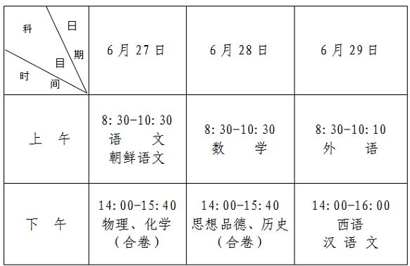 2024곤пʱ䰲ű,пĿʱ