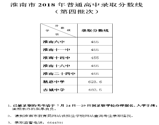 2024껴п¼ȡ,¼ȡͳ