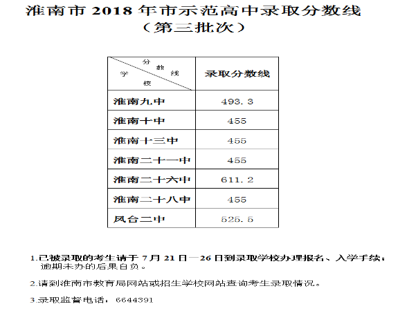 2024껴п¼ȡ,¼ȡͳ