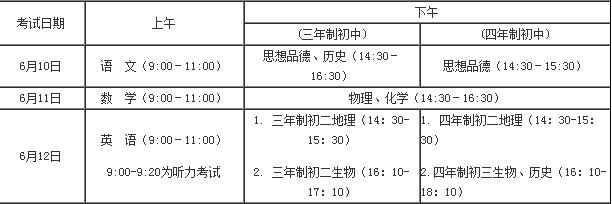 2024пʱ䰲ű,пĿʱ