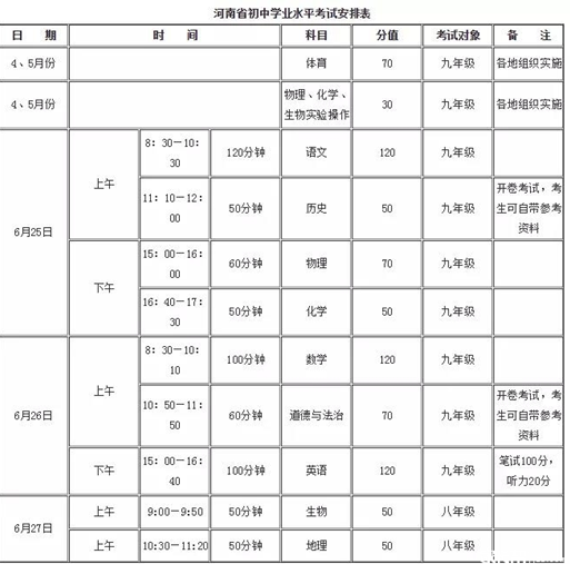 2024пʱ䰲ű,пĿʱ