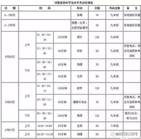 2024пʱ䰲ű,пĿʱ