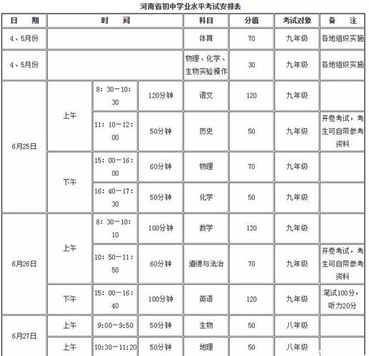 2024пʱ䰲ű,пĿʱ