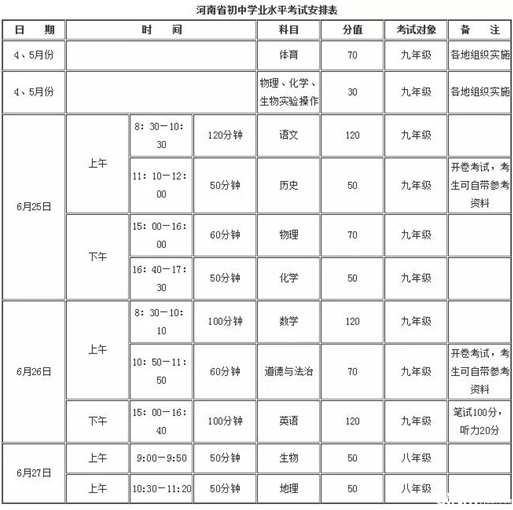 2024пʱ䰲ű,пĿʱ