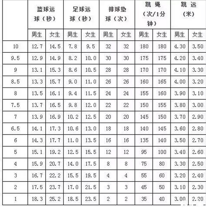 2024긣ȪпĿĿֱ׼