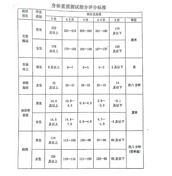 2024пԿĿͿʱ䰲