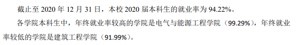 ͨѧԺҵʼҵǰôԴ2022ҵ棩