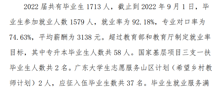 齭ְҵѧԺҵʼҵǰôԴ2023ߵְҵȱ棩