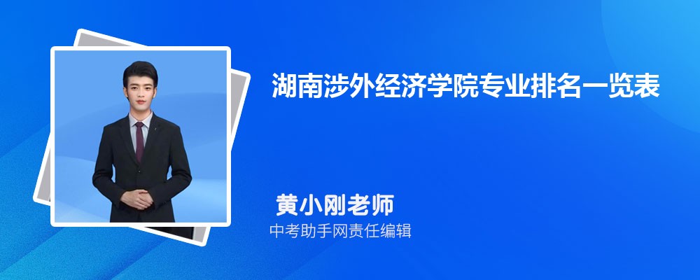 湖南涉外经济学院甘肃录取分数线及位次排名是多少 附2022-2019最低分