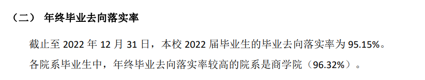 ǨѧԺҵʼҵǰôԴ2022ҵ棩