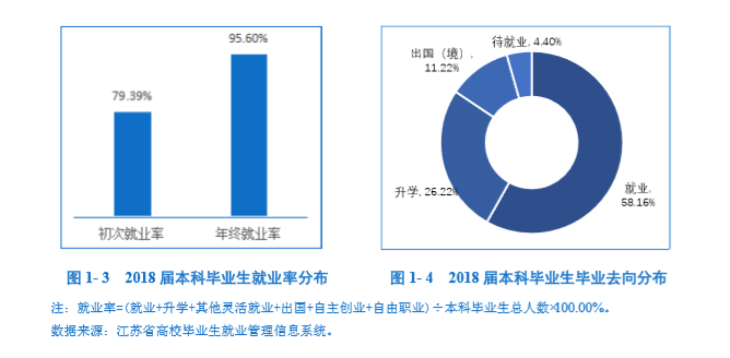 ϾʦѧҵʼҵǰôԴ2021ҵ棩