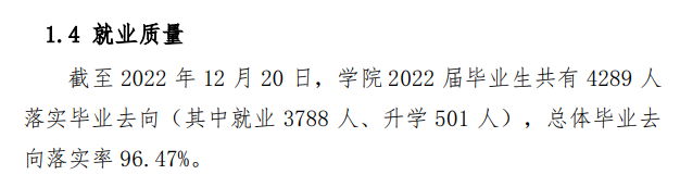 ɽװְҵѧԺҵʼҵǰôԴ2023ȱ棩