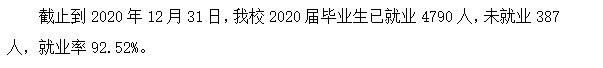 ְҵѧԺҵʼҵǰôԴ2023ȱ棩