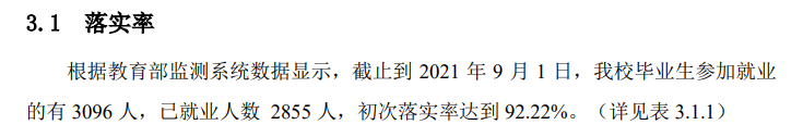 ˽ѧԺҵʼҵǰôԴ2022ҵ棩