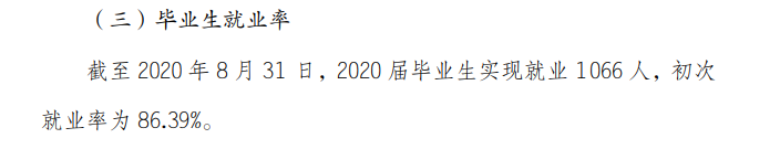 커ְҵѧԺҵʼҵǰôԴ2022ҵ棩