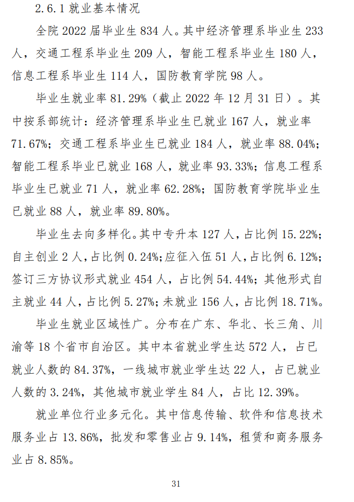 츮ϢְҵѧԺҵʼҵǰôԴ2023ȱ棩