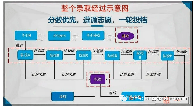 2024촺־Ը¼ȡʽ 촺߿־Ըָ