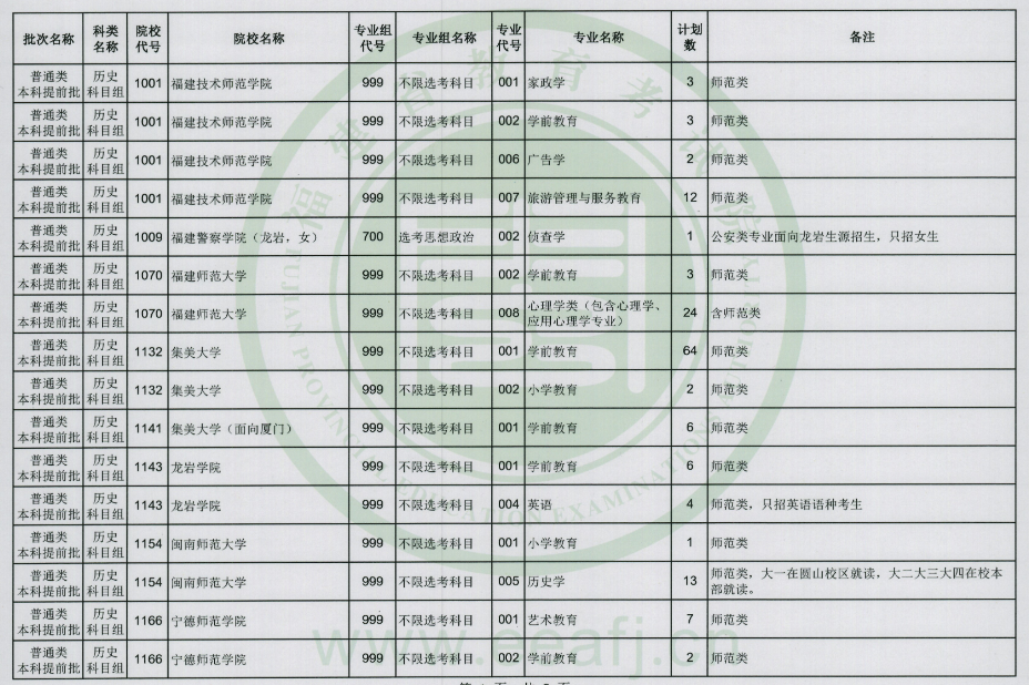 2024긣¼־ԸЩѧ