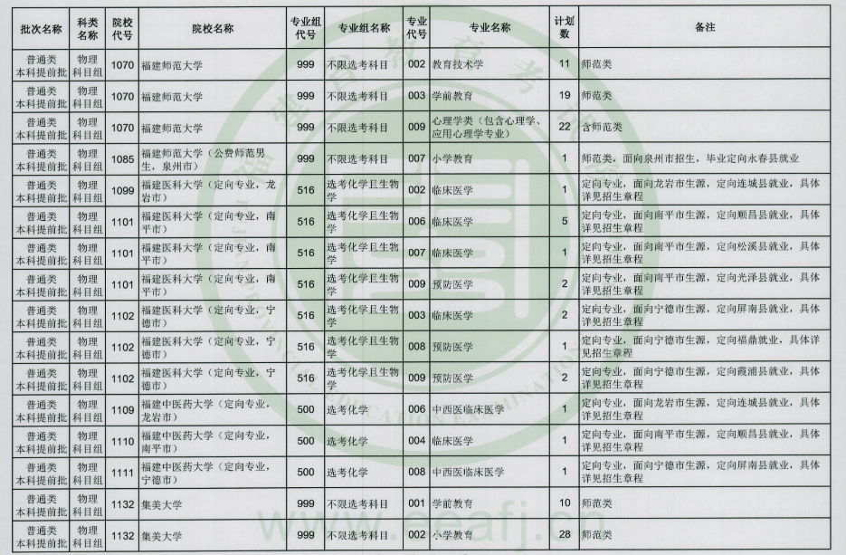 2024긣¼־ԸЩѧ