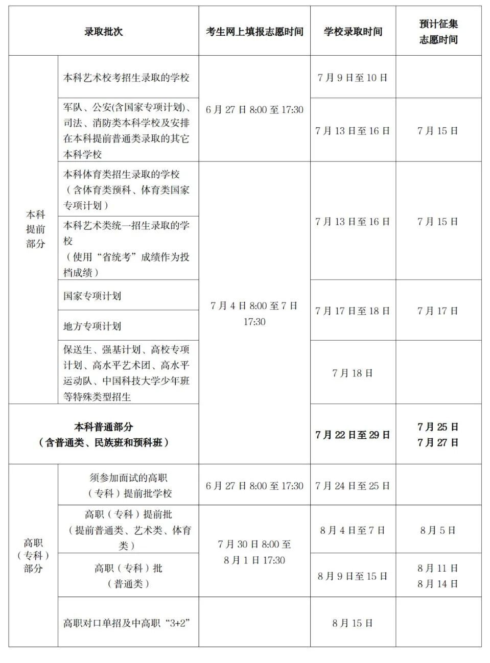 2024߿ô鿴߿־Ը¼ȡ ¼ȡʲôʱ򹫲