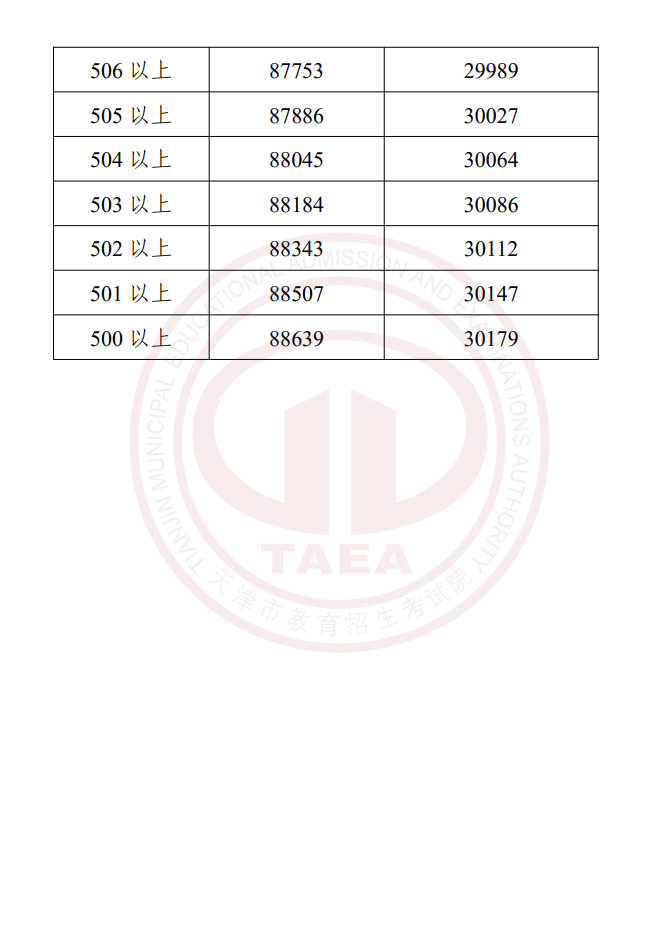 2023пһһα ³ɼ