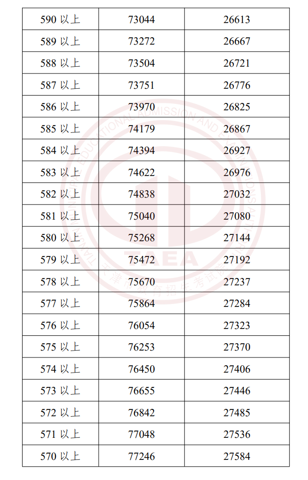 2023пһһα ³ɼ