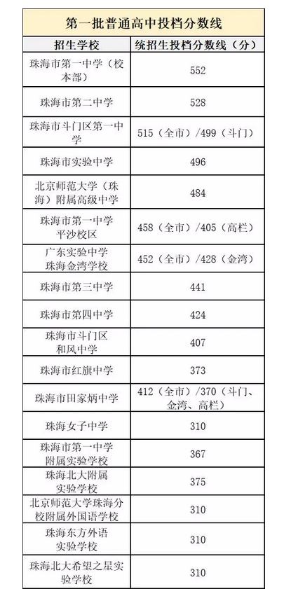 2024麣һп,麣һзԤ⼰¼ȡ