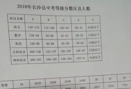 2024곤ɳп־Ըʱָϼ־Ըϵͳַ